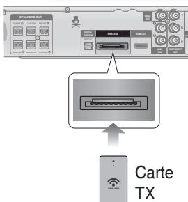 SAMSUNG HT-D555 - 1