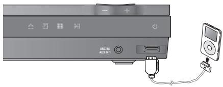 SAMSUNG HT-D555 - Using an iPod/iPhone - 1
