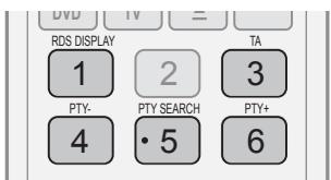 SAMSUNG HT-D555 - Prima di cominciare! - 1