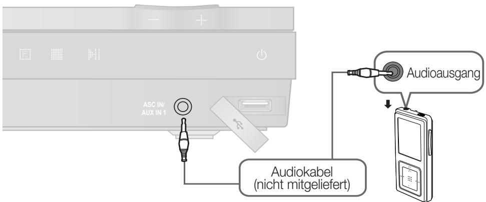 SAMSUNG HT-D555 - Andere Audiogeräte anschließen - 1