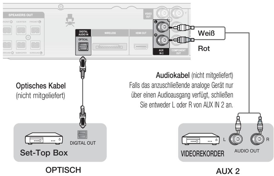 SAMSUNG HT-D555 - Anschlüsse - 1