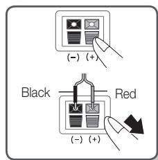 SAMSUNG HT-D555 - Connecting the Optional Wireless Receiver Module - 2
