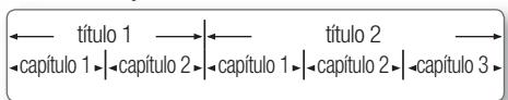 SAMSUNG HT-D6750W - Estructura del disco - 1