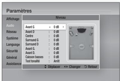 SAMSUNG HT-D6750W - Niveau - 1