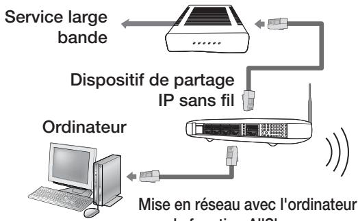 SAMSUNG HT-D6750W - Réseau sans fil - 1
