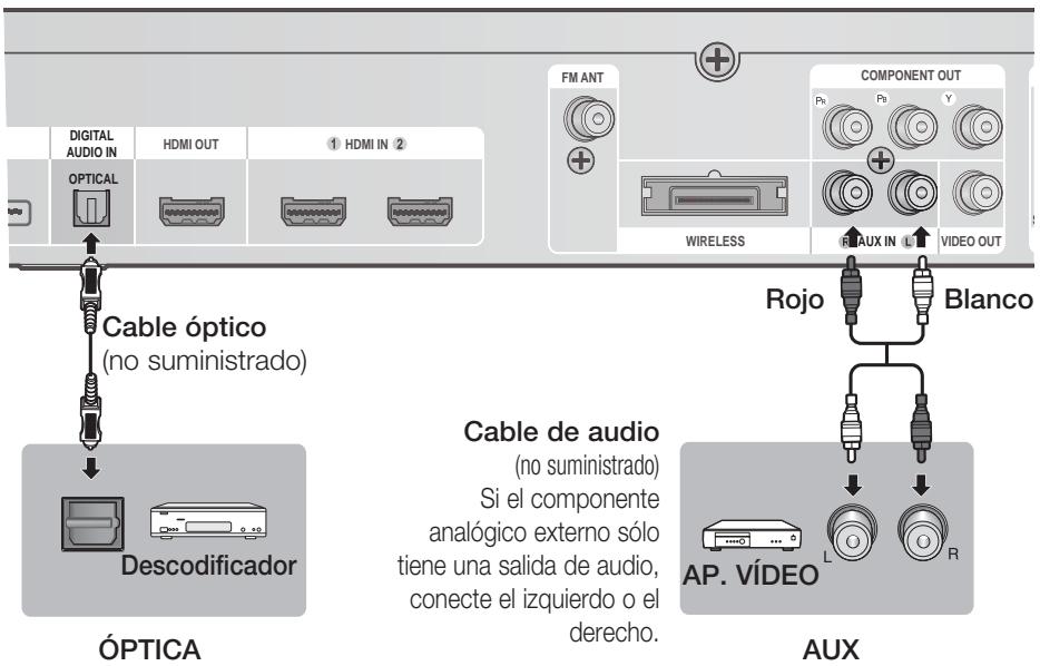 SAMSUNG HT-D6750W - Conexión de audio desde componentes externos - 1
