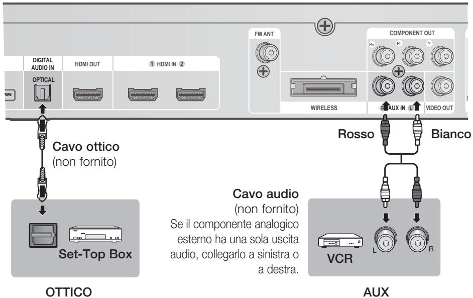 SAMSUNG HT-D6750W - Collegamento dell'audio da apparecchi esterni - 1
