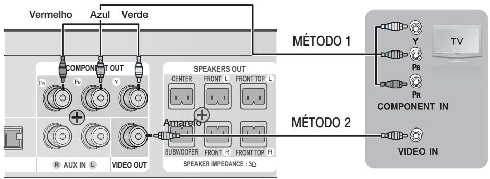 SAMSUNG HT-D6750W - Português - 1
