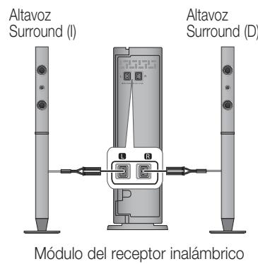 SAMSUNG HT-D6750W - Conexión de los altavoces - 3
