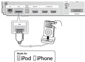 SAMSUNG HT-D6750W - Collegamento dell'iPod/iPhone mediante basetta dock - 1