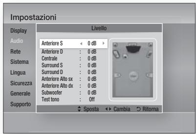 SAMSUNG HT-D6750W - Regolazione del livello degli altoparlanti anteriore/surround/anteriore superiore/subwoofer - 1