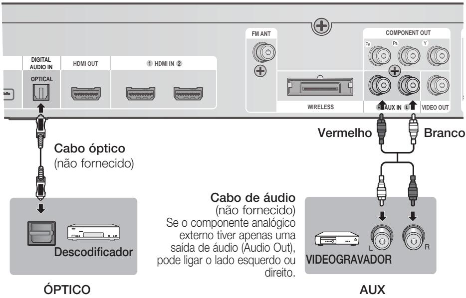 SAMSUNG HT-D6750W - Ligar audio a partir de componentes externos - 1