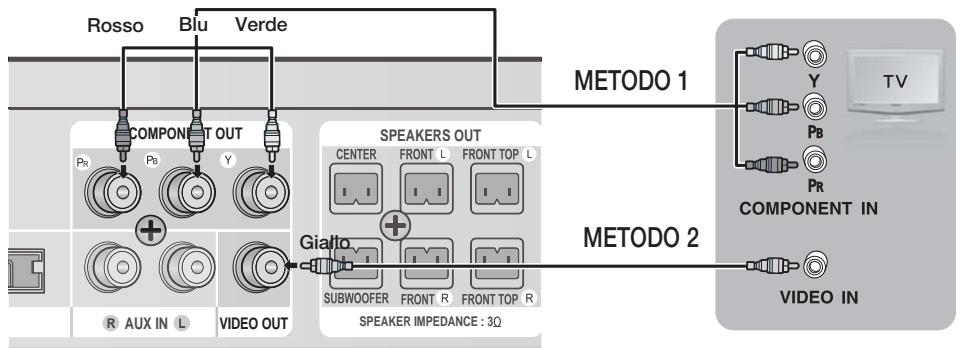 SAMSUNG HT-D6750W - Italiano - 1
