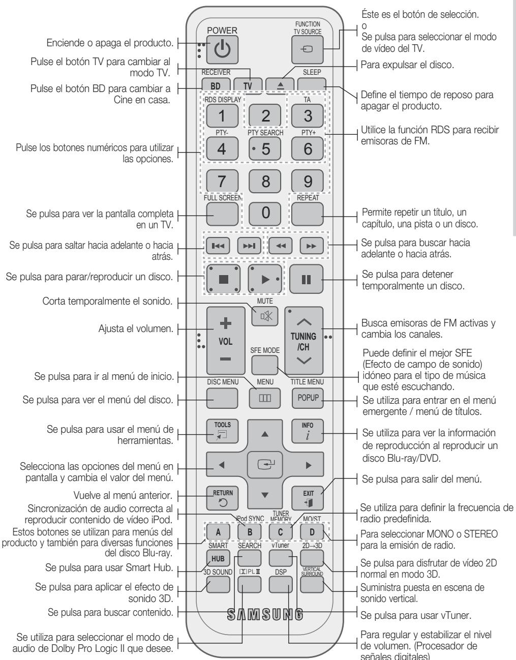 SAMSUNG HT-D6750W - Guía del mando a distancia - 1