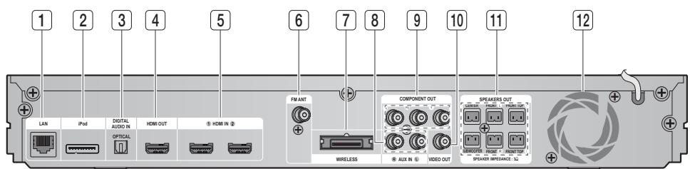 SAMSUNG HT-D6750W - Panneau arrêté - 1