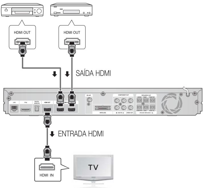 SAMSUNG HT-D6750W - Português - 1