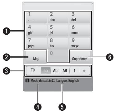 SAMSUNG HT-D6750W - Utilisation du clavier numérique - 1