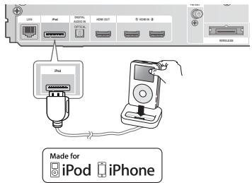 SAMSUNG HT-D6750W - Conexión de un iPod/iPhone utilizing la base de acoplamento - 1