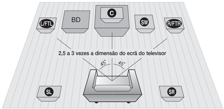SAMSUNG HT-D6750W - Portugues - 1