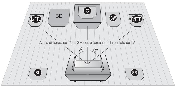 SAMSUNG HT-D6750W - Espanol - 1
