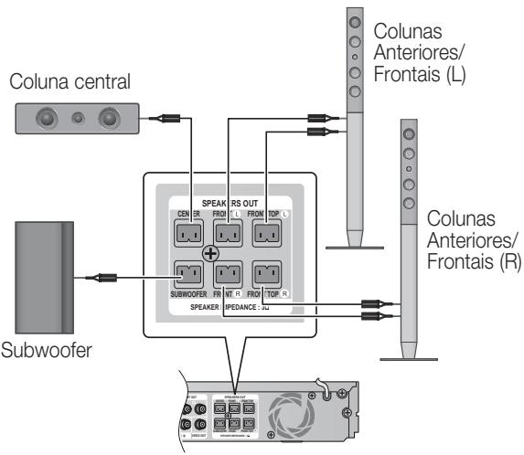 SAMSUNG HT-D6750W - Ligar as colunas - 4
