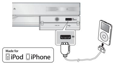 SAMSUNG HT-D6750W - Collegamento dell'iPod/iPhoneutilizzando il cavo USB - 1