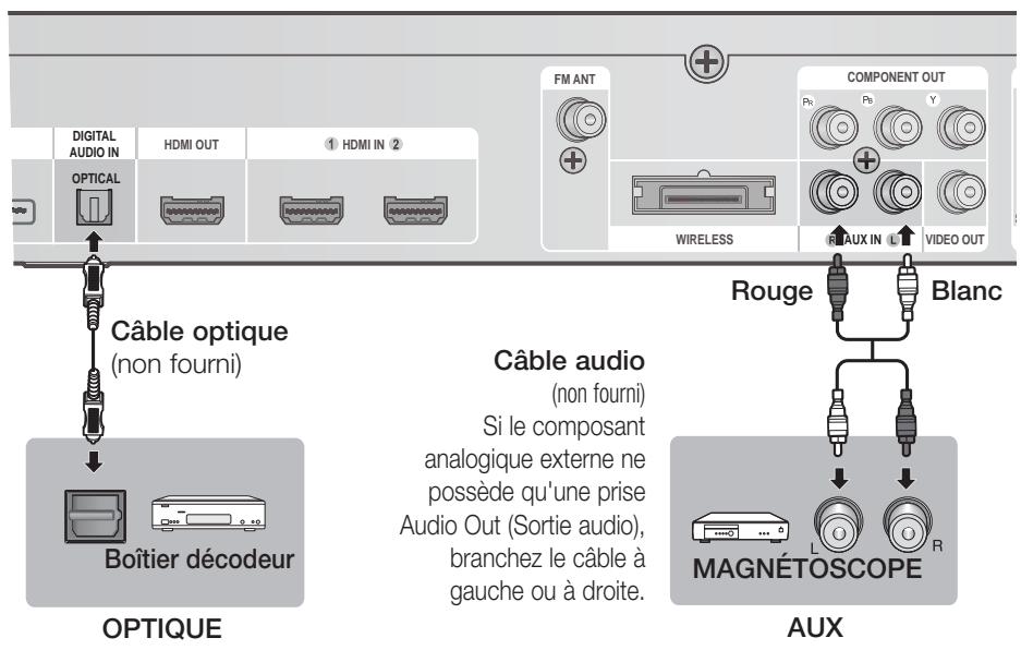 SAMSUNG HT-D6750W - Remarque - 1