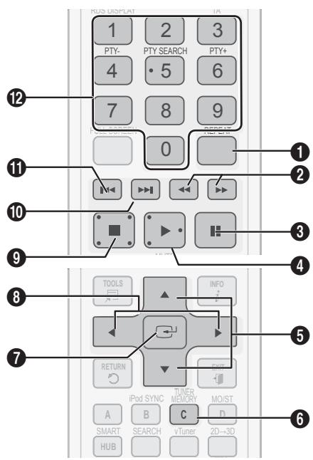 SAMSUNG HT-D6750W - Botoes no Controlo Remotoutilizados para Reproduzir Música - 1