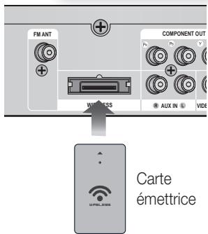 SAMSUNG HT-D6750W - Connexion des enceintes - 2