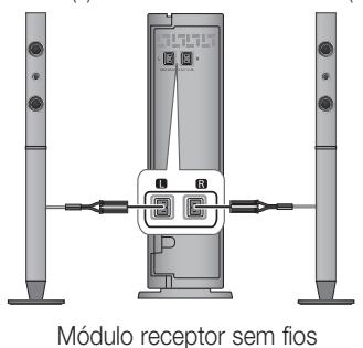 SAMSUNG HT-D6750W - Ligar as colunas - 3