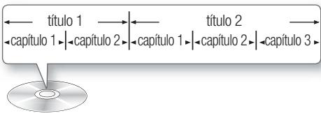 SAMSUNG HT-D7000 - Estructura del disco - 1