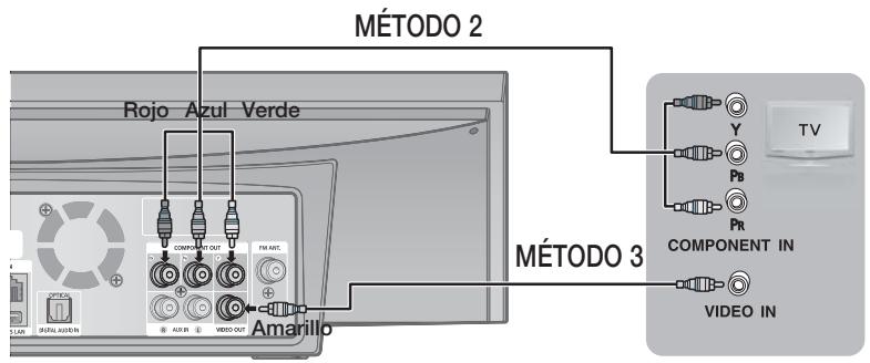 SAMSUNG HT-D7000 - Conexiones - 1