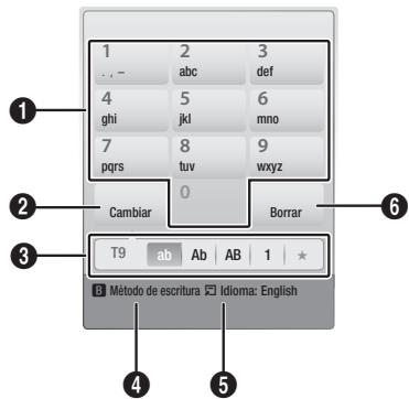 SAMSUNG HT-D7000 - Uso del teclado - 1