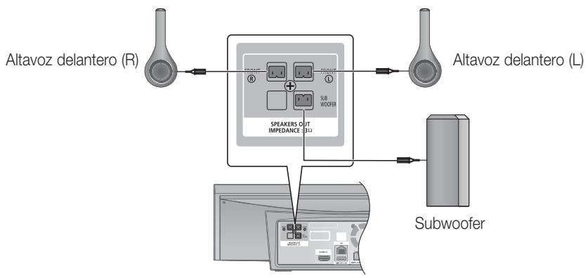SAMSUNG HT-D7000 - Conexión de los altavoces - 2