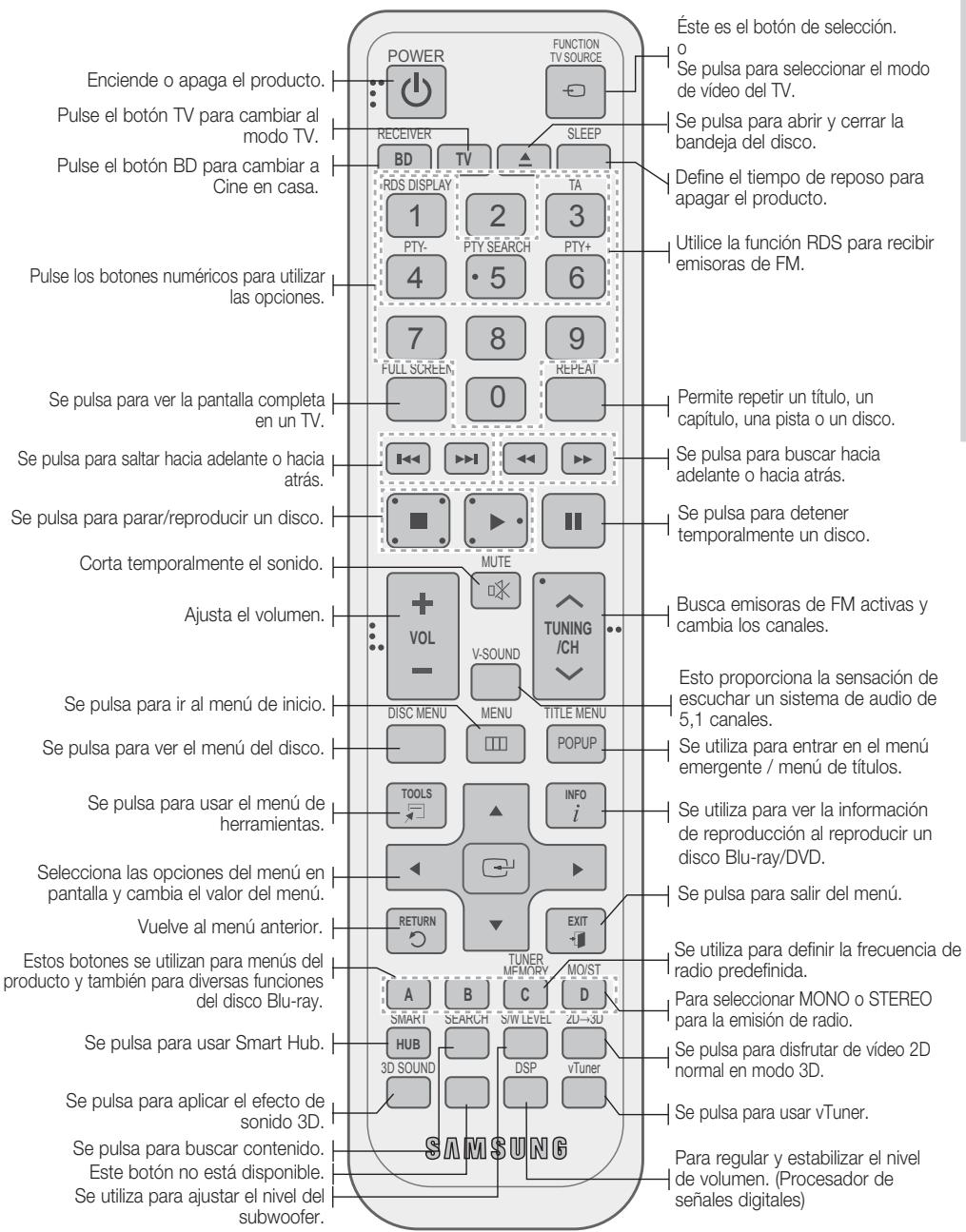SAMSUNG HT-D7000 - Guía del mando a distancia - 1