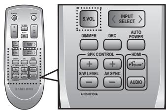 SAMSUNG HW-D450 - Utilisation de la fonction DIMMER - 1