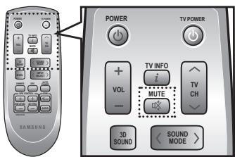 SAMSUNG HW-D450 - Réglage du volume - 2