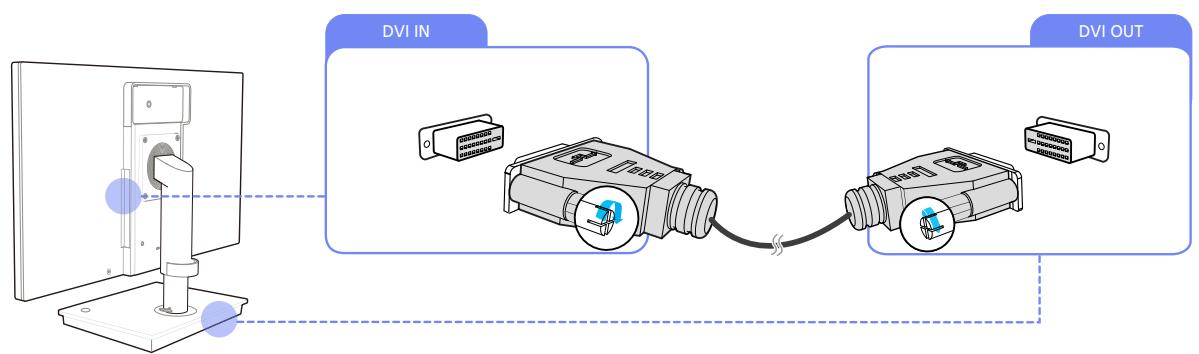 SAMSUNG LF-TBWHD - Connection Using the DVI Cable - 1