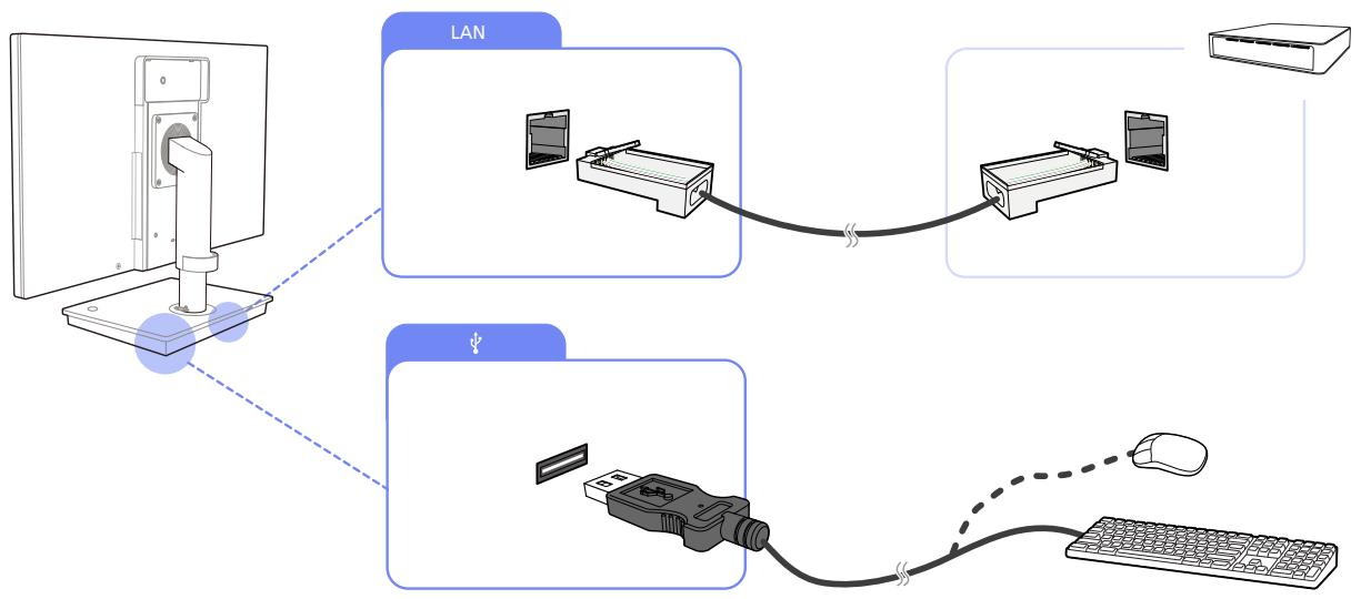 SAMSUNG LF-TBWHD - Connecting to a Server (LAN/USB Connection) - 1