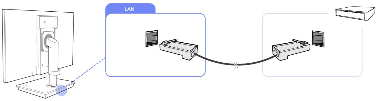 SAMSUNG LF-TBWHD - LAN Connection - 1