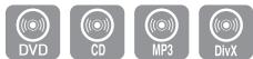 SAMSUNG MM-D470D - Skipping Scenes/Songs - 1