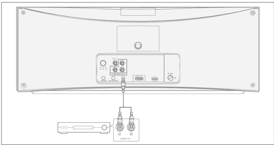 SAMSUNG MM-D470D - Using ARC(Audio Return Channel) - 1