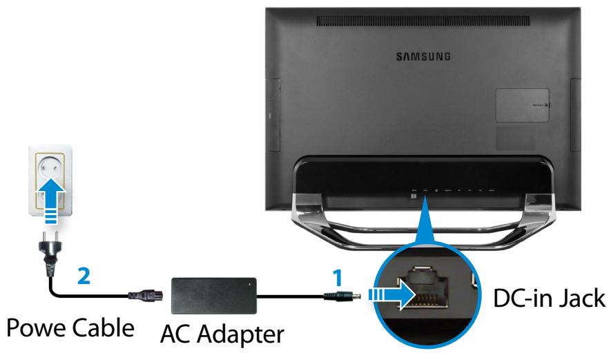 SAMSUNG DP700A7D - Connect the AC adapter. - 1