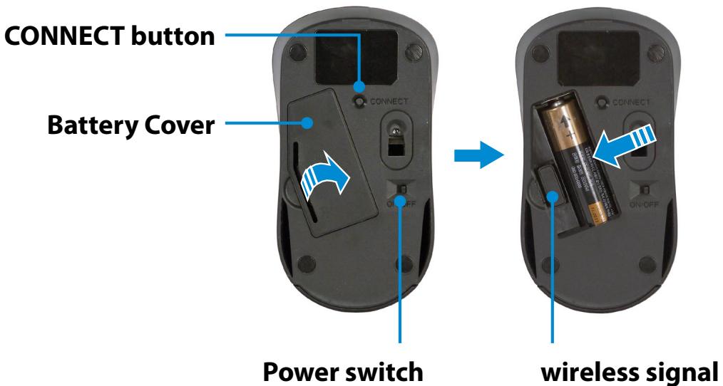 SAMSUNG DP700A7D - Installing the wireless receiver - 1