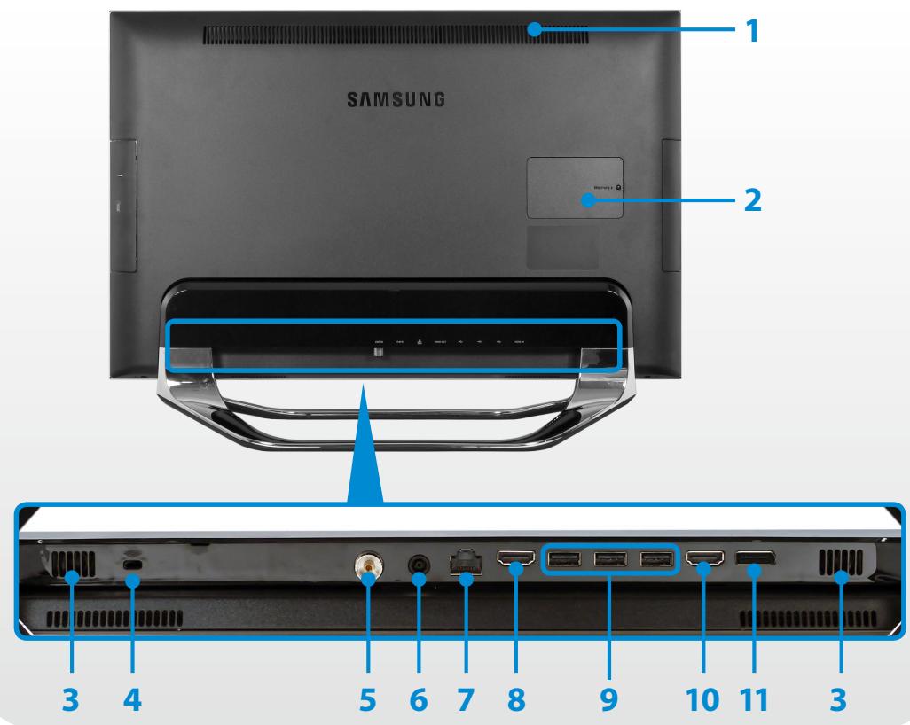 SAMSUNG DP700A7D - Rear View - 1