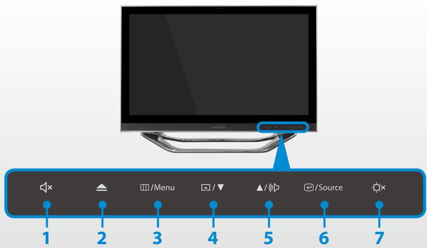 SAMSUNG DP700A7D - Touch buttons (for corresponding models only) - 2