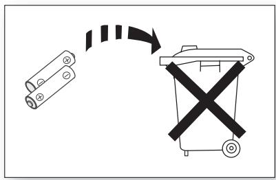 SAMSUNG HT-D450 - PRECAUTIONS - 5