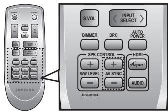 SAMSUNG HT-D450 - HOW TO LINK THE WIRELESS TRANSMITTER WITH THE MAIN UNIT - 2