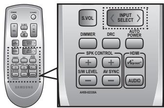 SAMSUNG HT-D450 - Using the input mode - 1