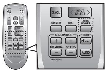 SAMSUNG HT-D450 - Using the TV functions - 2